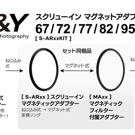 Screw in to Magnetic Adapter Kit（マグネット式変換アダプター オスメスセット）
