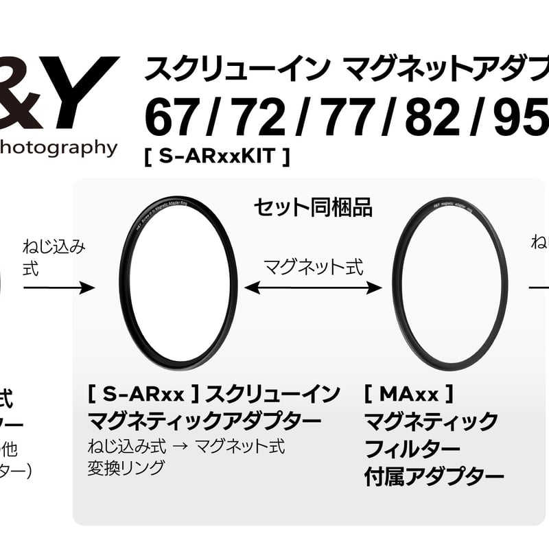 Screw in to Magnetic Adapter Kit（マグネット式変換アダプター
