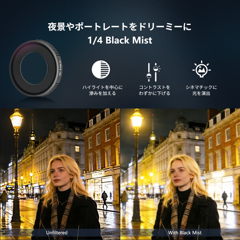 H&Y CPL+ Blackpromist 1/4 Filter for OSMO NANO