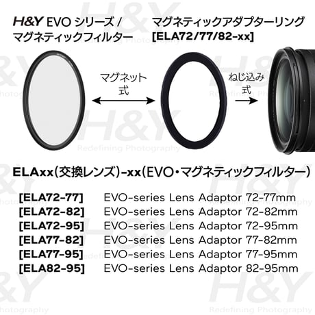 EVO Magnetic Adapter Ring (ステップアップリング)
