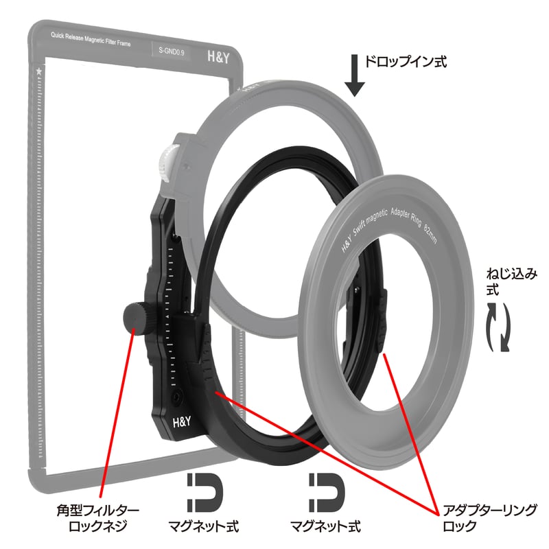 100mm K-Series フィルターホルダー Mark III ベーシックセット 100mm K-Series フィルターホルダー Mark III ベーシックセット