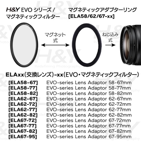 EVO Magnetic Adapter Ring (ステップアップリング)