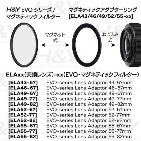 EVO Magnetic Adapter Ring (ステップアップリング)
