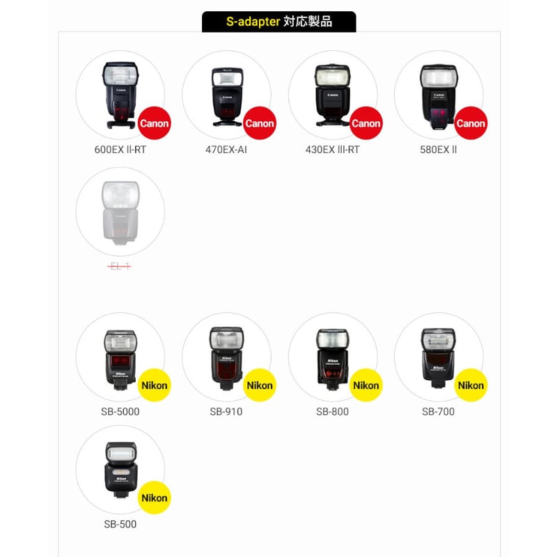 SMDV] アダプター単品（Speedbox-Flip G、Beauty20専用) | H&