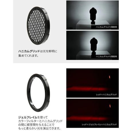 [SMDV] LightフィルターKIT (Speedbox-Flip Mount専用) Background Filter