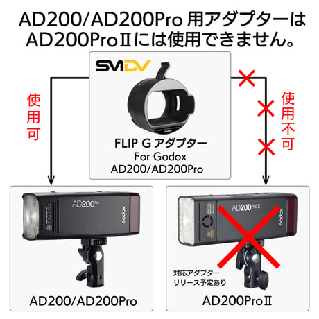 [SMDV] アダプター単品（Speedbox-Flip G、Beauty20専用)