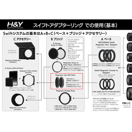 Swift マグネティック Vari NDフィルター (Swift Magnetic VND Filter)  [B. ブリッジ]