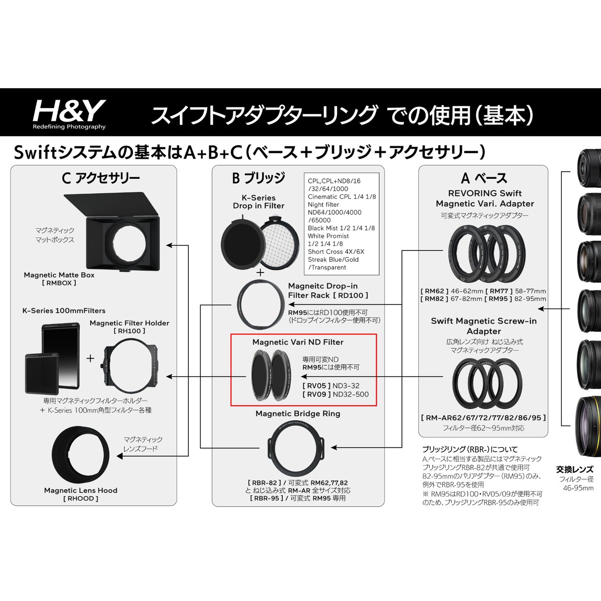Swift マグネティック Vari NDフィルター (Swift Magnetic VND 
