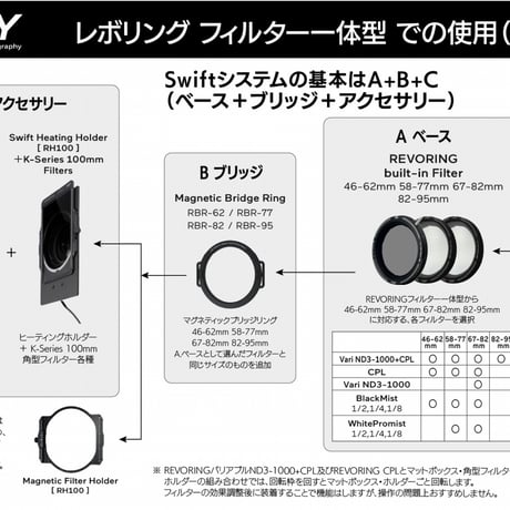 [直営店限定] Swift マグネティック 100mm ヒーティングホルダー (Swift Magnetic 100mm Heating Holder)  [RH100] [C. アクセサリー]