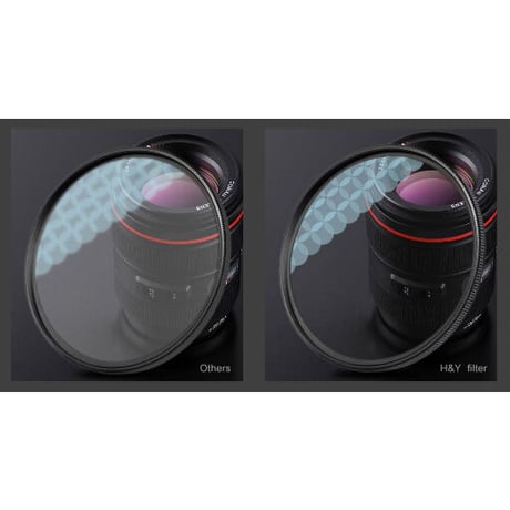 Ultimate HD Protection Filter