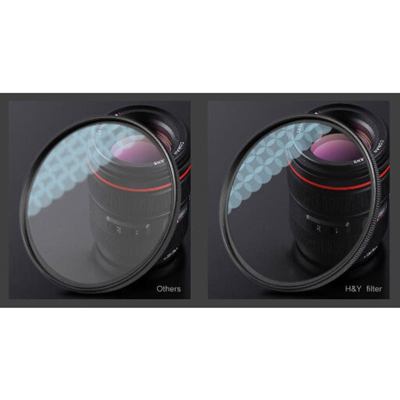 H&Y Ultimate HD Protection Filter For Leica Q3