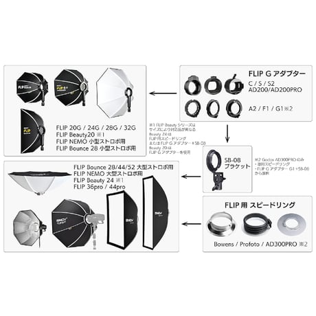 [SMDV] Flip Bounce 28 フリップバウンス28 (70cm) -小型ストロボ用-