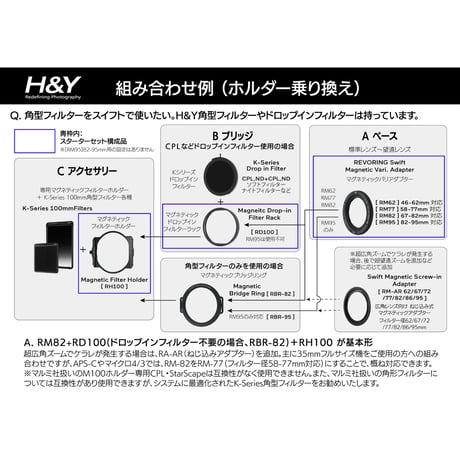 [直営店限定] REVORING Swiftシステム スターターセット