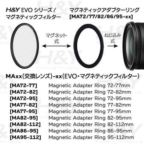 Magnetic Adapter Ring (ステップリング) MA