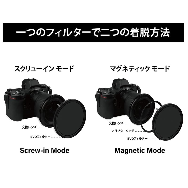 EVO-Series Magnetic Streak Rainbow フィルター Kit（スト