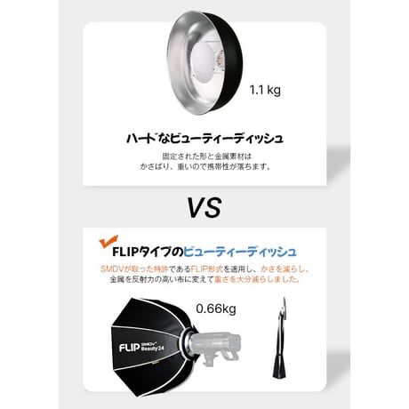 [H&Y x SMDV]  FlipBeauty24ビューティーディッシュ Softbox (60cm )