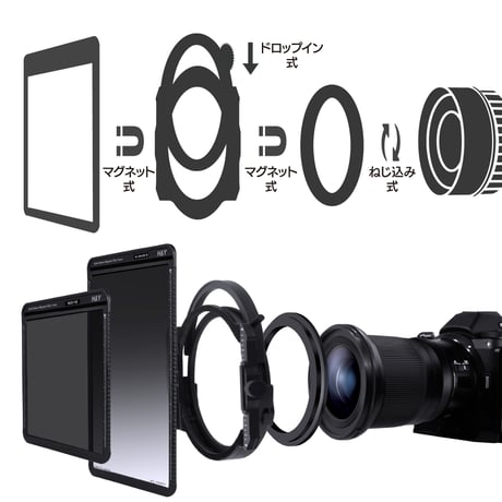 [Outlet ]100mm K-Series フィルターホルダー Mark III（100mm K-Series Filter Holder MarkIII）