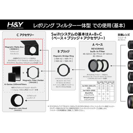 Swift マグネティック マットボックス (Swift Magnetic Matt Box) [RMBOX] [C. アクセサリー]