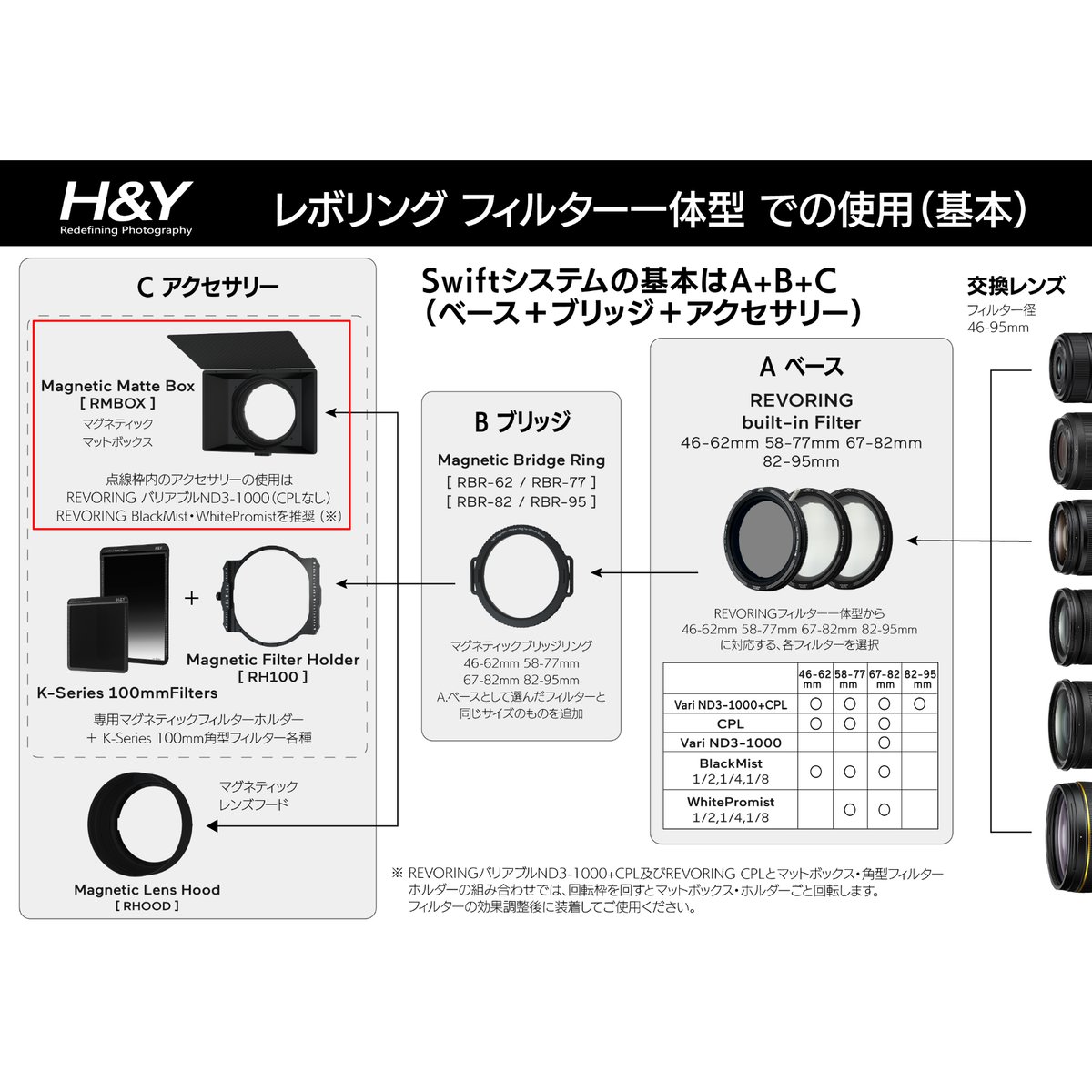 Swift マグネティック マットボックス (Swift Magnetic Matt Box)