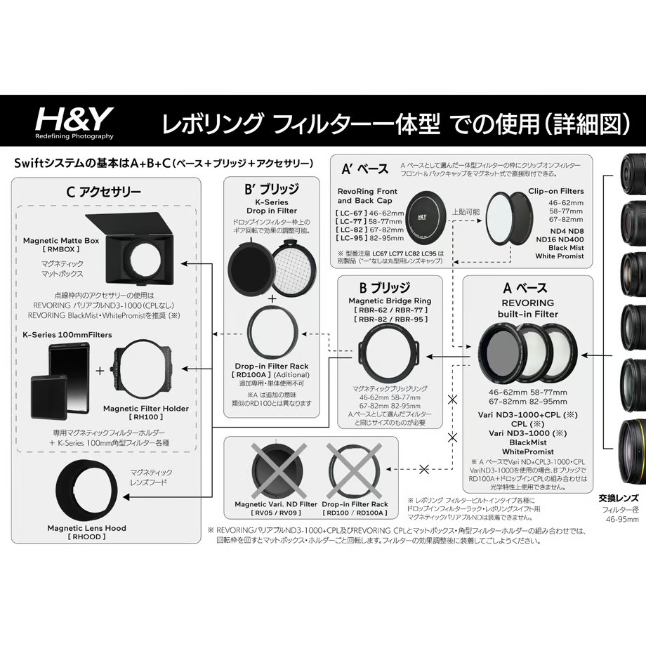 H&Y REVORING 82-95mm ND3-ND1000 + CPL Filter – Variables ND-Filtersystem Mit Polfilter