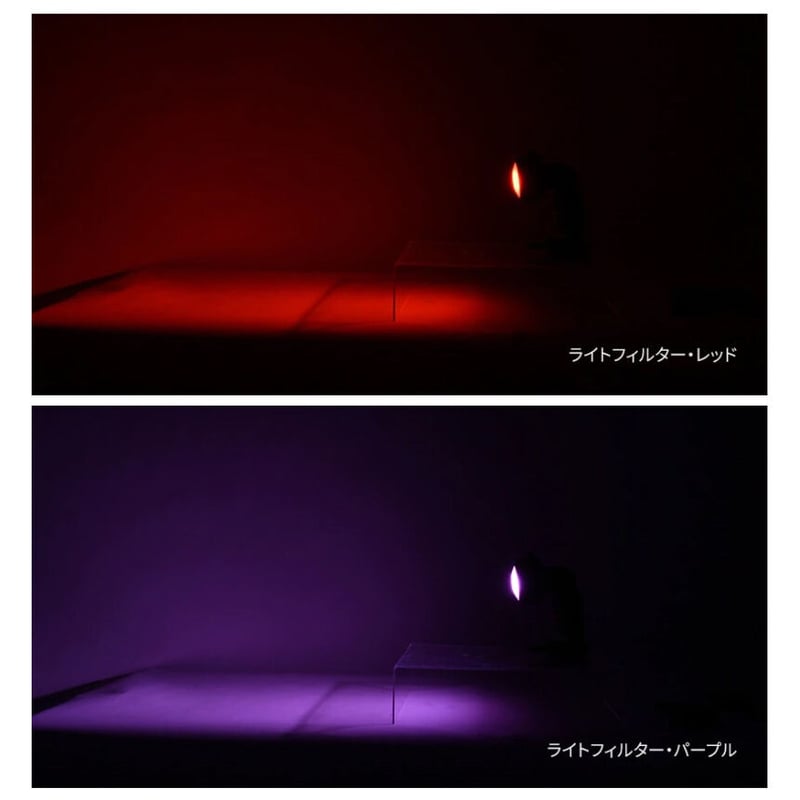 【 KIT＋α】SMDV FLIPソフトボックス用カラーフィルターセット KIT＋α】SMDV FLIPソフトボックス用カラーフィルターセット