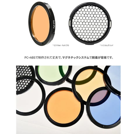 [SMDV] CC Filter KIT (Speedbox-Flip Mount専用) カラーコレクションフィルター