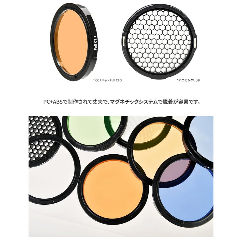 SMDV] CC Filter KIT (Speedbox-Flip Mount専用) カラ