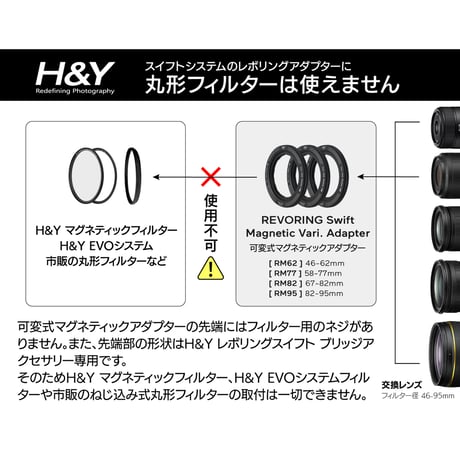 SWIFT REVORINGマグネティック可変式アダプター [A. ベース]