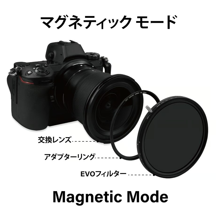H&Y HD EVO-series ND3-1000+CPL フィルター Kit (ねじ込み・ H&Y HD EVO-series ND3-1000+CPL フィルター Kit (ねじ込み・