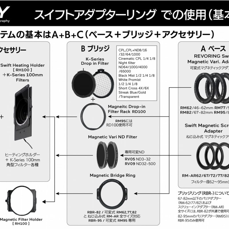 直営店限定] Swift マグネティック 100mm ヒーティングホルダー (Swift 