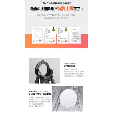 [H&Y x SMDV]  FlipBeauty20ビューティーディッシュ Softbox (50cm )