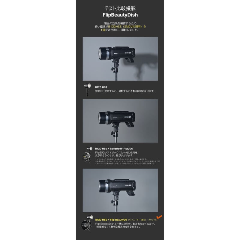 H&Y x SMDV] FlipBeauty24ビューティーディッシュ Softbox (