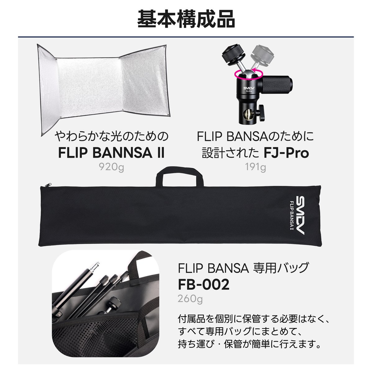 SMDV] Flip Bansa2 リフレクター 1420 x 625mm（リフレクターのみ