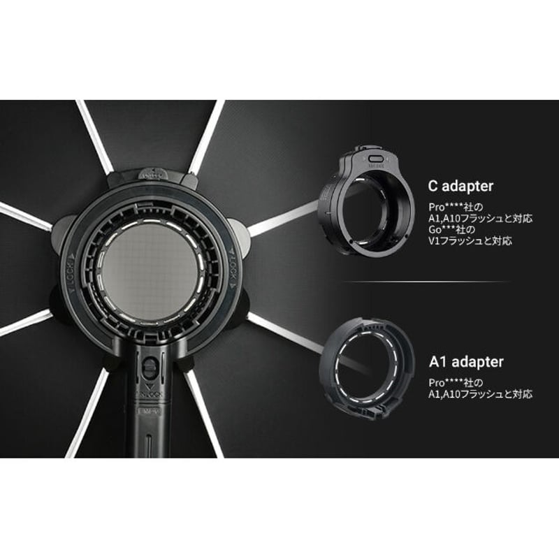 SMDV] Speedbox-Flip20G Softbox (50cm) | H&Y Fi