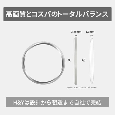 MRC HD Protection Filter