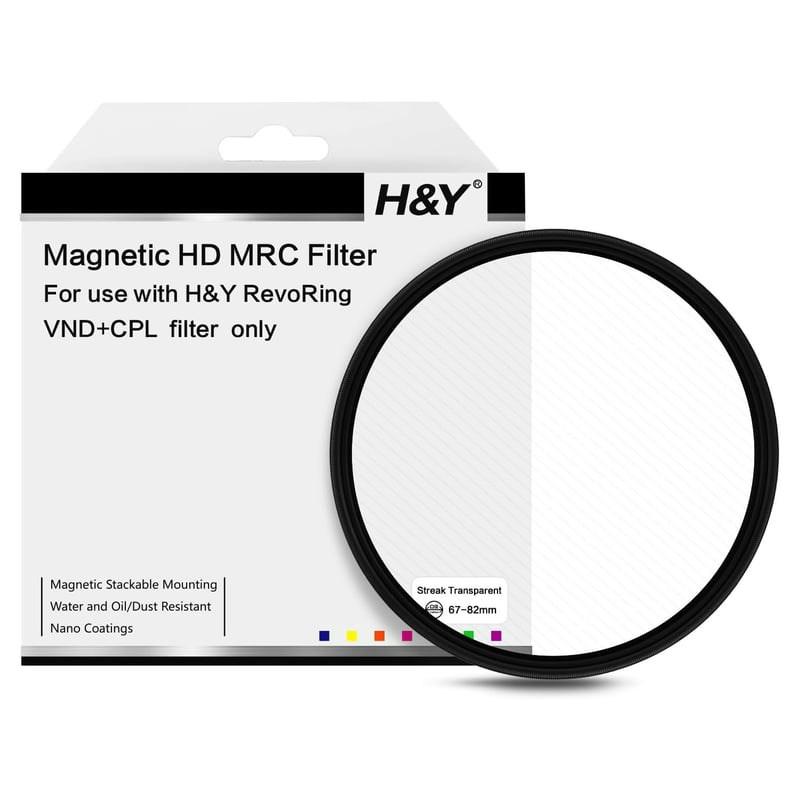 Clip-on Magnetic Streak Streak Transparent for