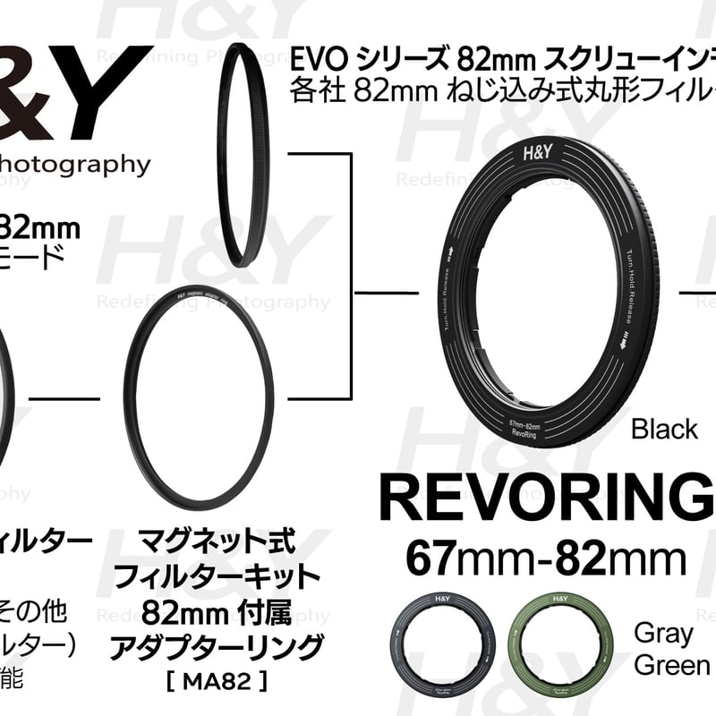 REVORING 67-82mm | H&Y Filters Japan