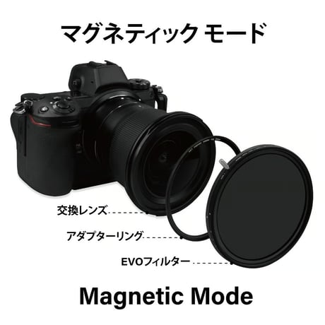 EVO-Series MRC Slim White PromistフィルターKit（ホワイトプロミストフィルター）