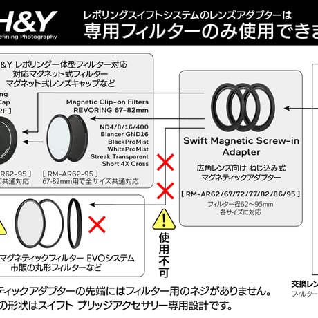 Clip-on Magnetic Streak Streak Transparent for REVORING 67-82mm（フィルター一体型REVORING専用）