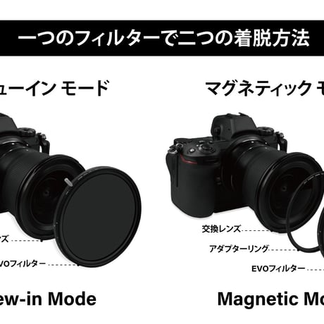 EVO-Series MRC Slim バランサーGND16 Kit （ねじ込み・マグネット装着両対応）