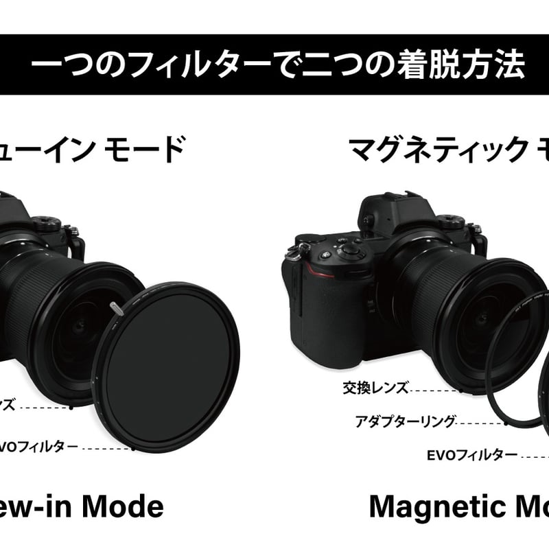 EVO-Series MRC Slim バランサーGND16 Kit （ねじ込み・マグネット装