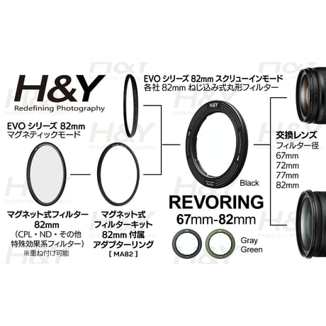 REVORING 67-82mm レッド - Ilko Allexandroff モデル-