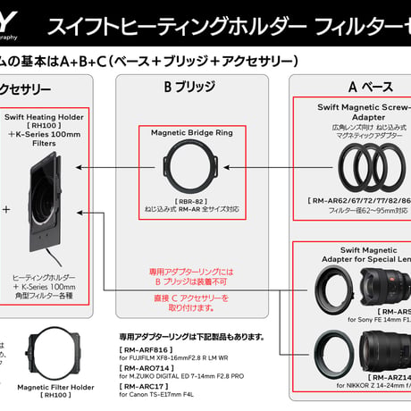 [直営店限定] Swift マグネティック 100mm ヒーティングホルダー スターターセット (Swift Magnetic 100mm Heating Holder)