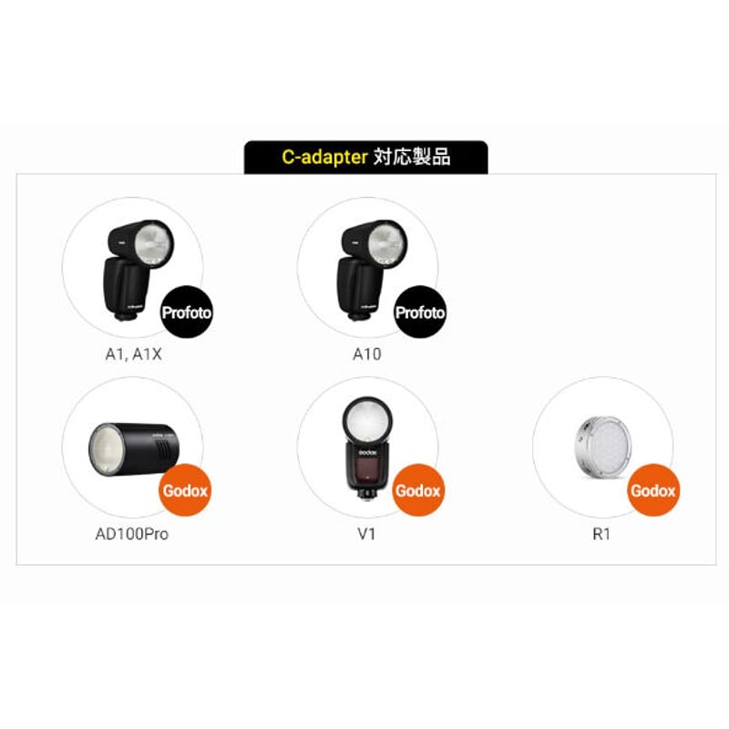 【最終値下】 SMDV FlipBeauty24＋ ad300pro用アダプター Godox AD300 adapter — spring distribution smdv