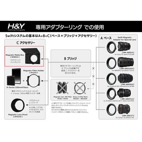 Swift マグネティック マットボックス (Swift Magnetic Matt Box) [RMBOX] [C. アクセサリー]