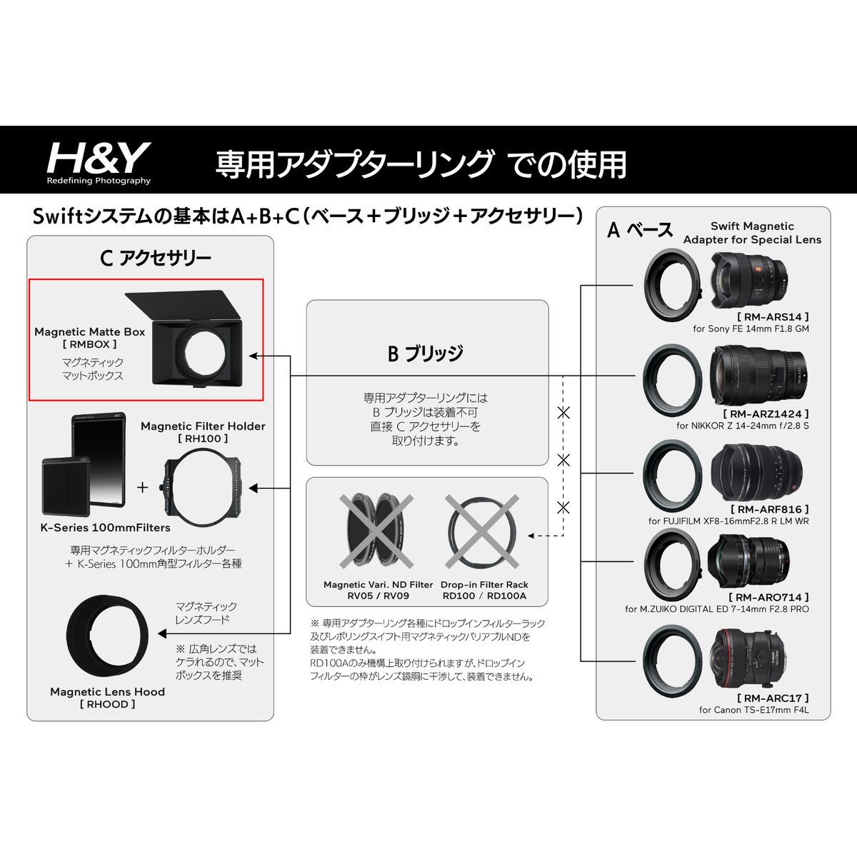 Swift マグネティック マットボックス (Swift Magnetic Matt Box)