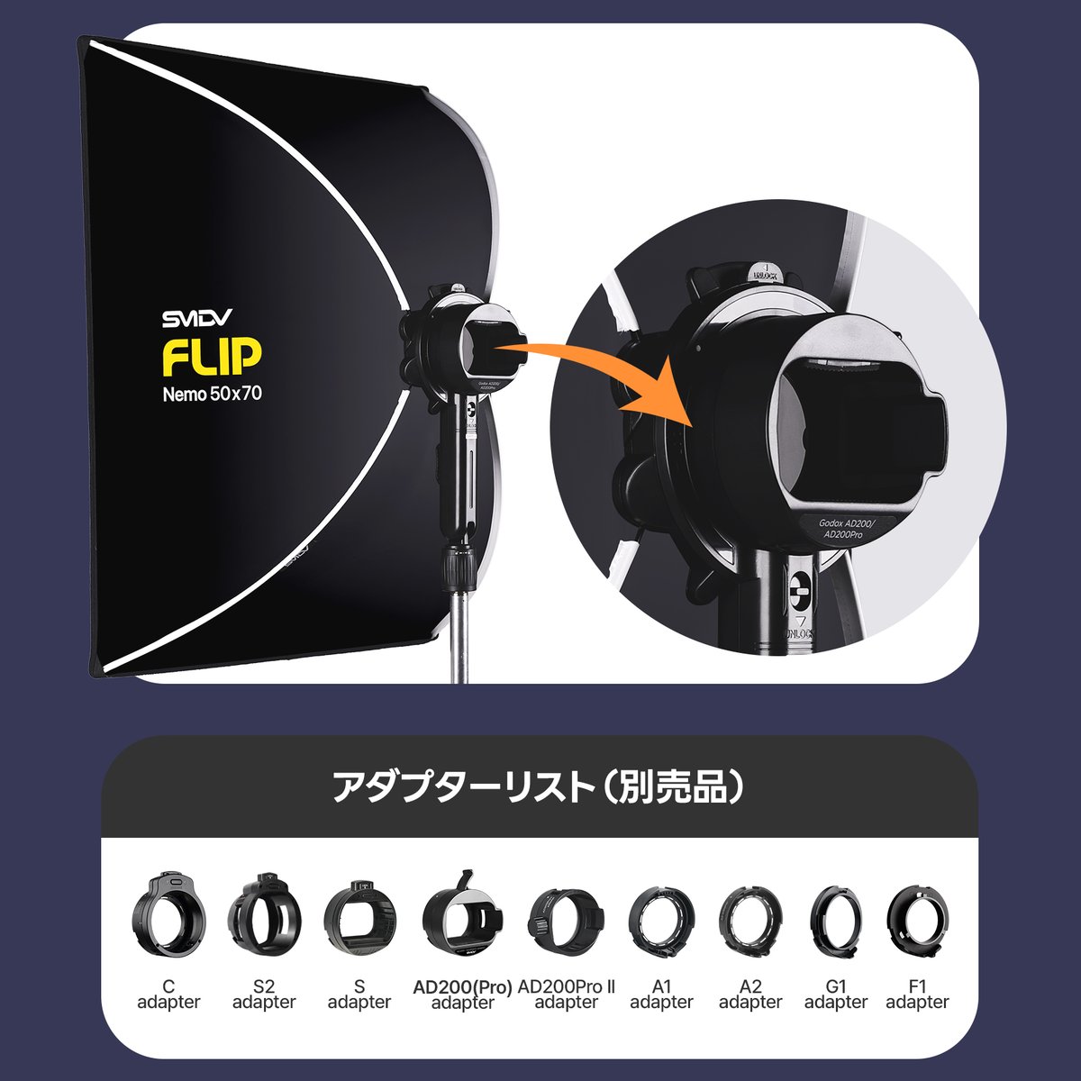 SMDV] Flip Nemo 50x70 フリップ ネモ (50x70cm) 小型ストロボ