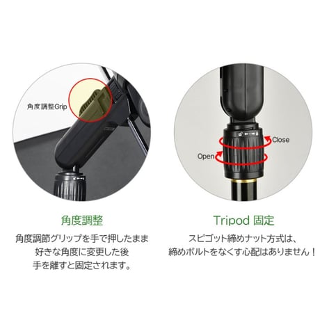 [SMDV] アングルグリップブラケット（Angle Grip Bracket）
