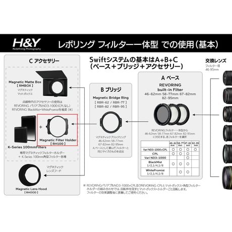 Swift マグネティック 100mmフィルターホルダー(Swift Magnetic 100mm Holder) [RH100] [C. アクセサリー]
