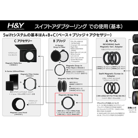 Swift マグネティック ブリッジリング(Swift Magnetic Bridge Ring) [B. ブリッジ]